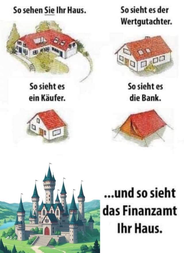 Finanzamt