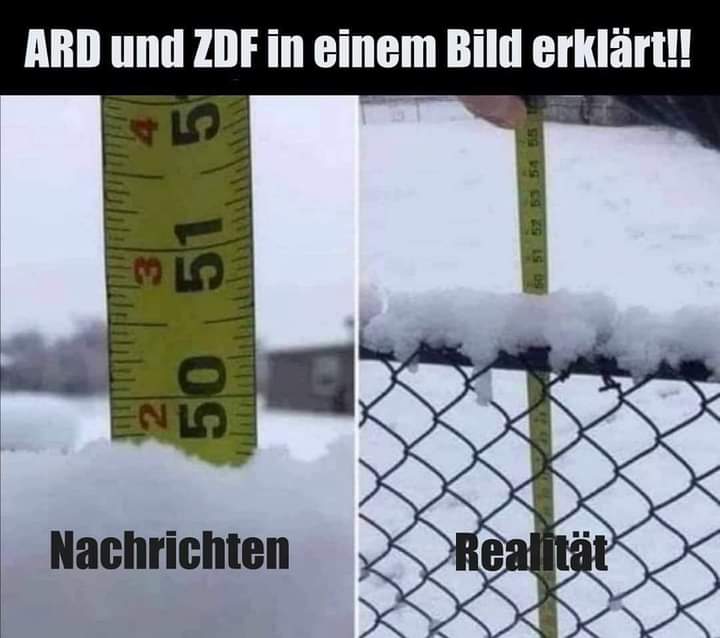 Nachricht